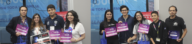 Dinámica de Formación de Equipos