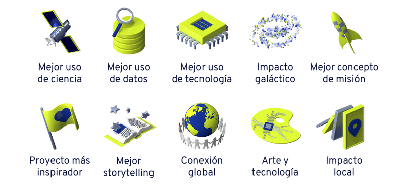 Global Awards NASA Space Apps