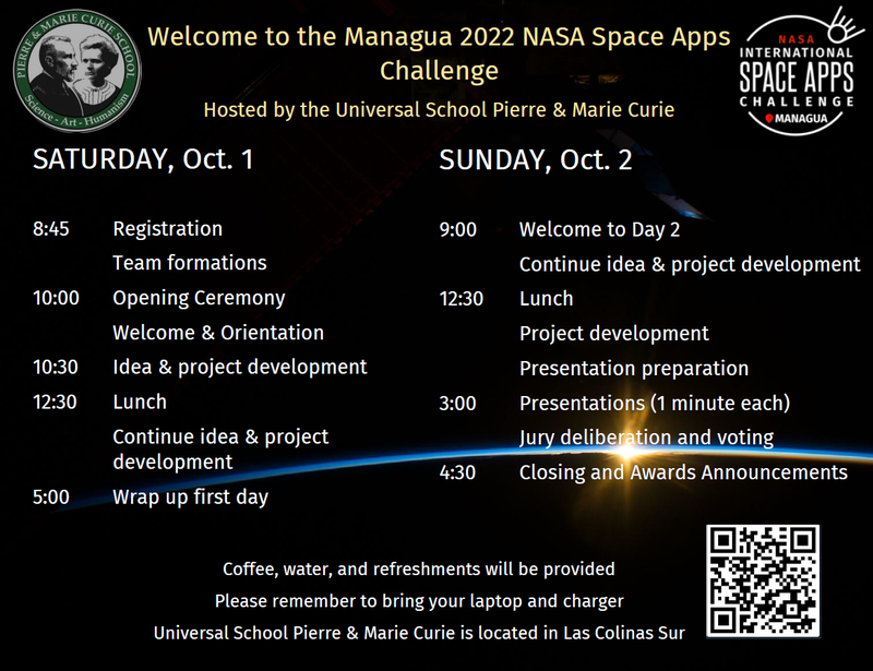 Managua 2022 Space Apps Program