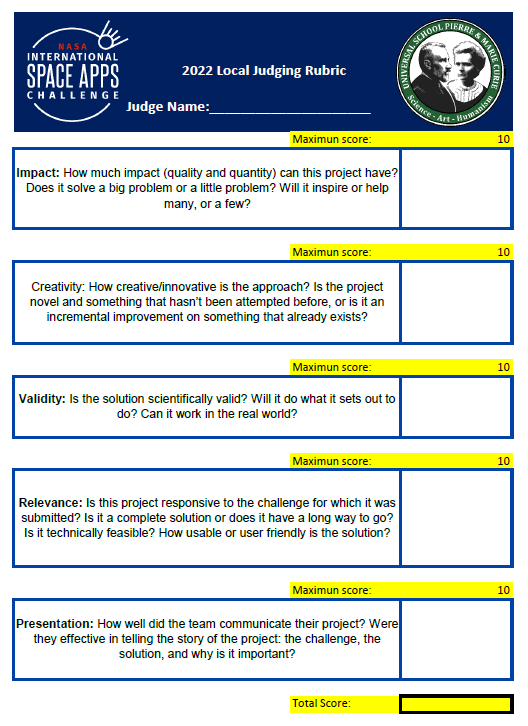 Managua 2022 Space Apps Rubric