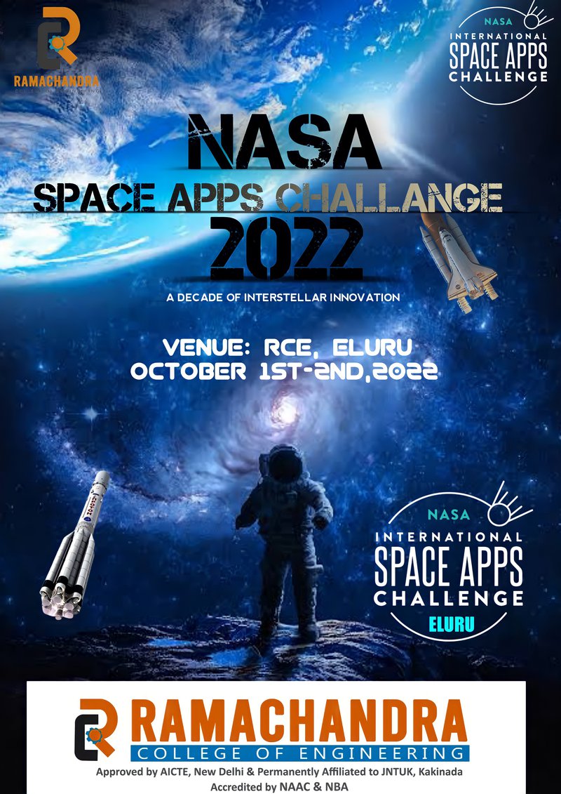NASA Space Apps Challenge Final Poster