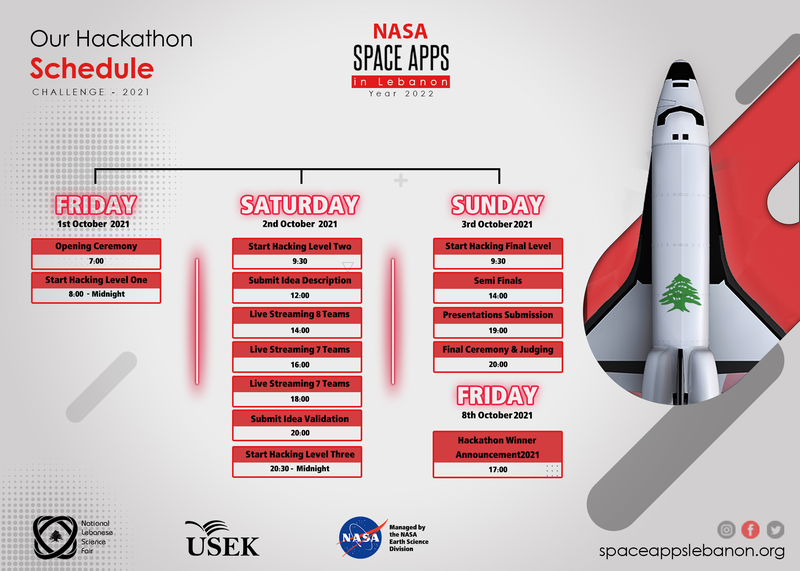 Space Apps Lebanon 2021 - Schedule