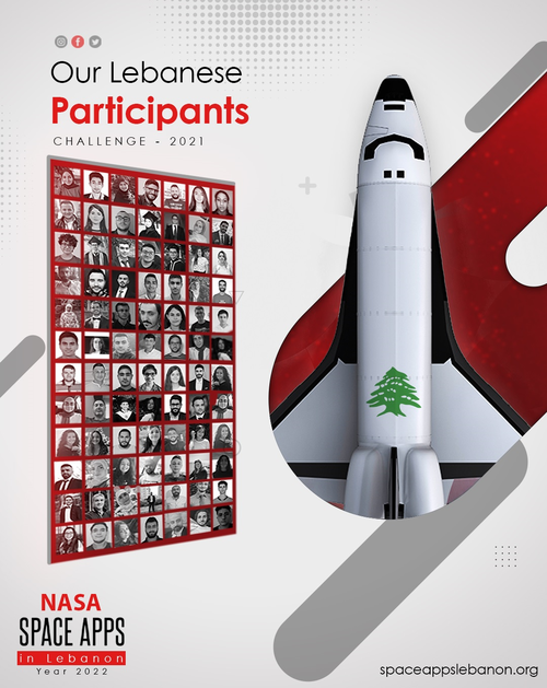 NASA Space Apps Participants - Lebanon