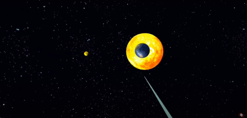 This is exploration module. user can explore only after completing build module.