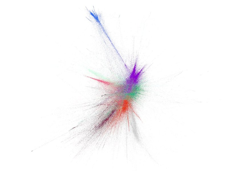 Vladislav Tolstikov: "The index poorly reflects real thing. Let's use a graph."