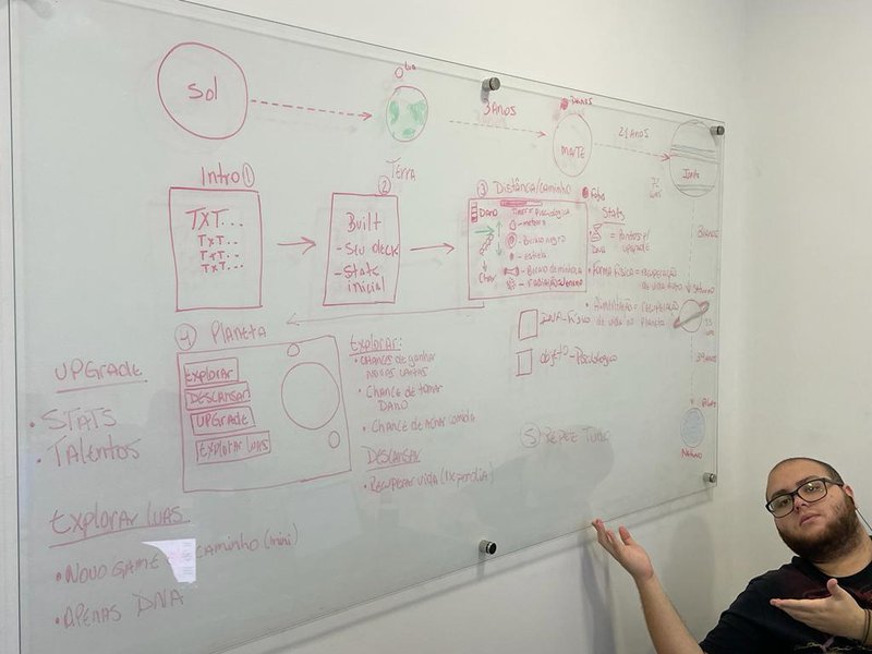 Nosso quadro!!! projeto desenhado!!!