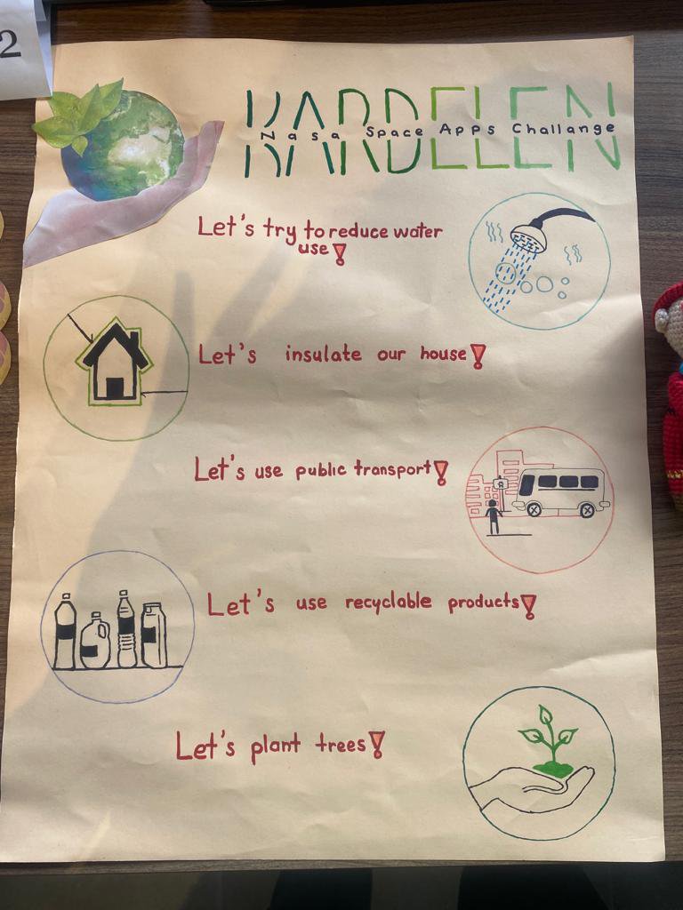 Informational poster ✌🏻