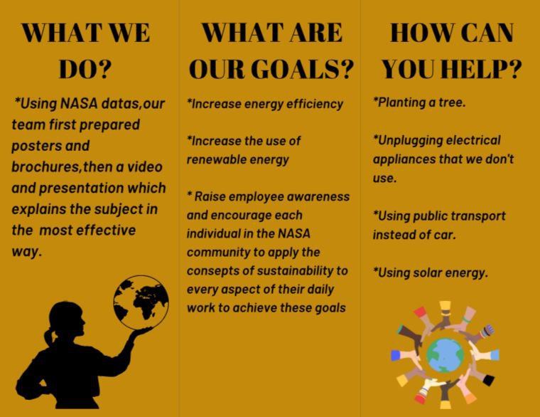 Our Brochure (front side) 🔥🐼