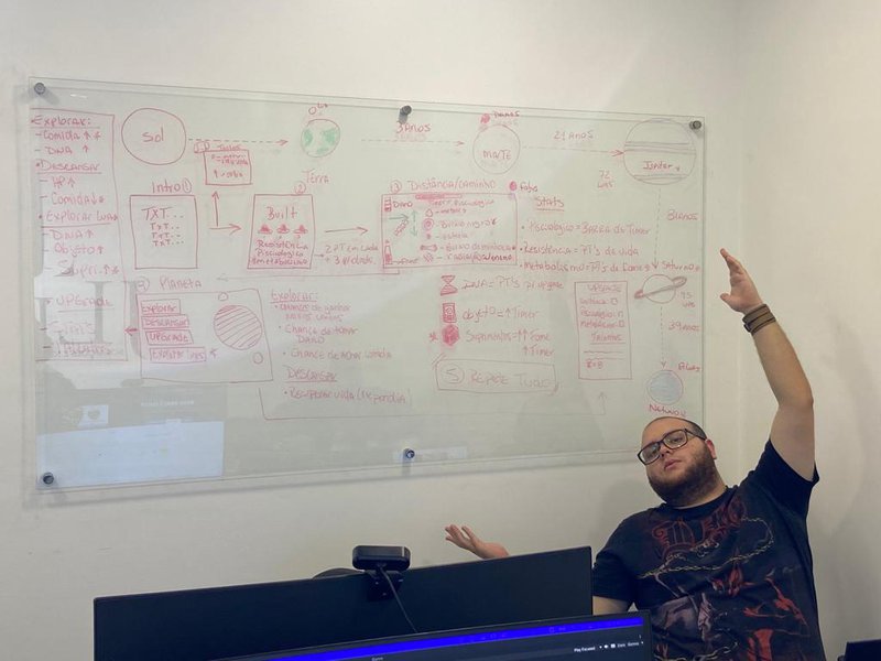 Depois de muito energético com café, quatro atualizado!