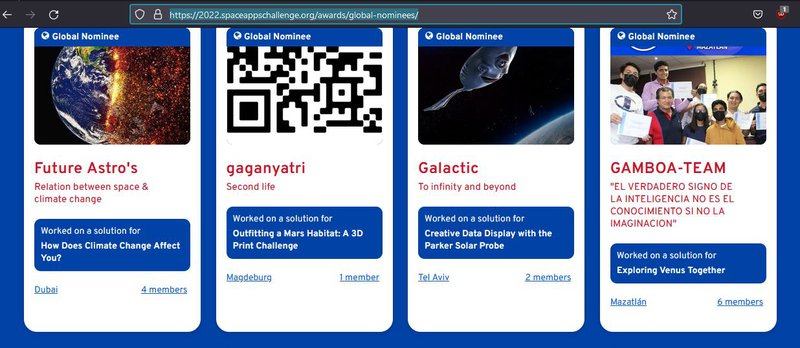 Yeahh. Global Nominee 2022. Now to the finals . https://mangala.earth