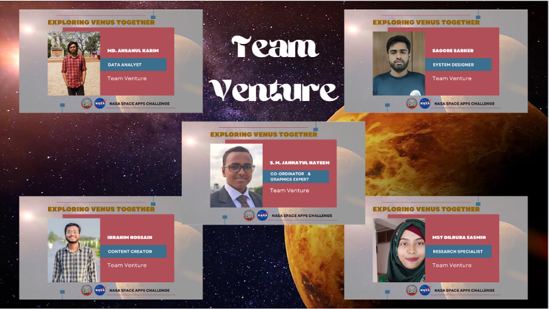 The team finds the space app challenge program to be very exciting to dive into the unknown, take challenges, doing researches, find a solution and become a part of the unknown universe.