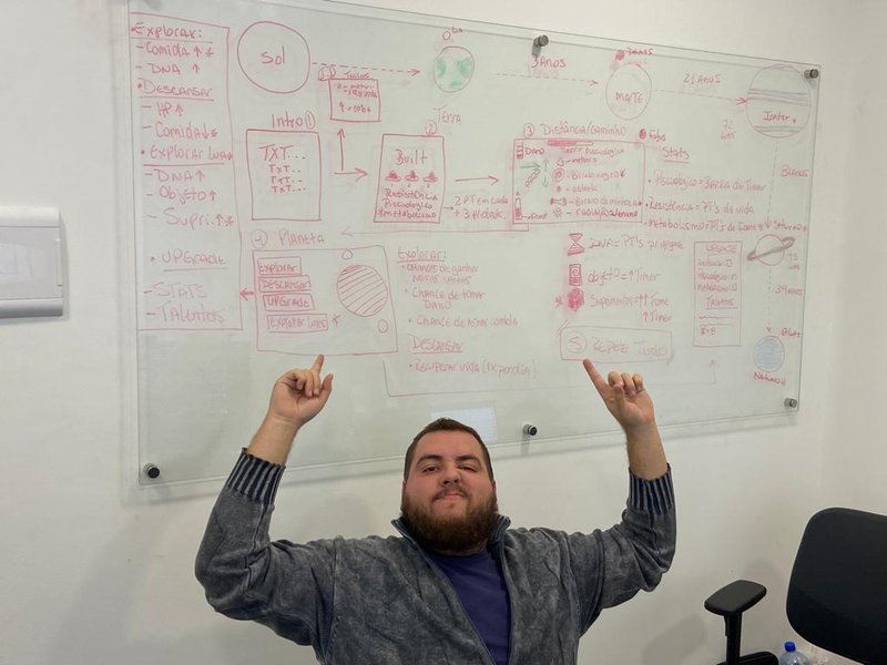 Cheio de orgulho dessa minha lousa <3