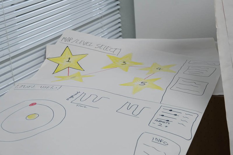 Our 'slides' for Saturday night show and tell 