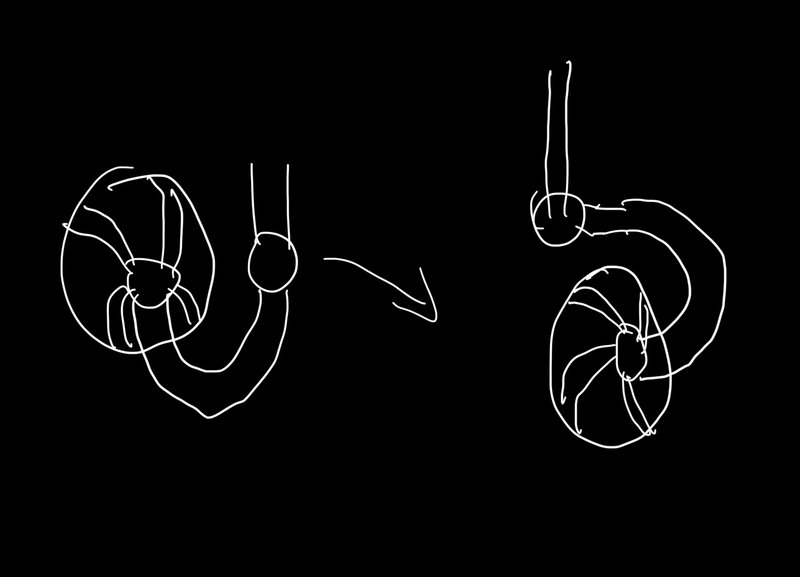 Potential concept of propeller/wheels