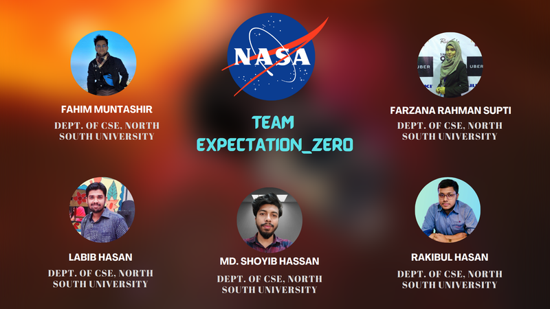 Team Member's Details