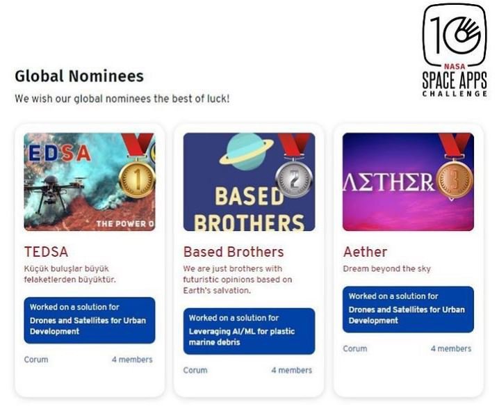 TED SAKARYA KOLEJİ TEDSA projesiyle genel değerlendirmede sunumunu yaptı. TEDSA takımı 162 Ülke 28.000 takım arasından seçilerek, Global'a giden takım oldu