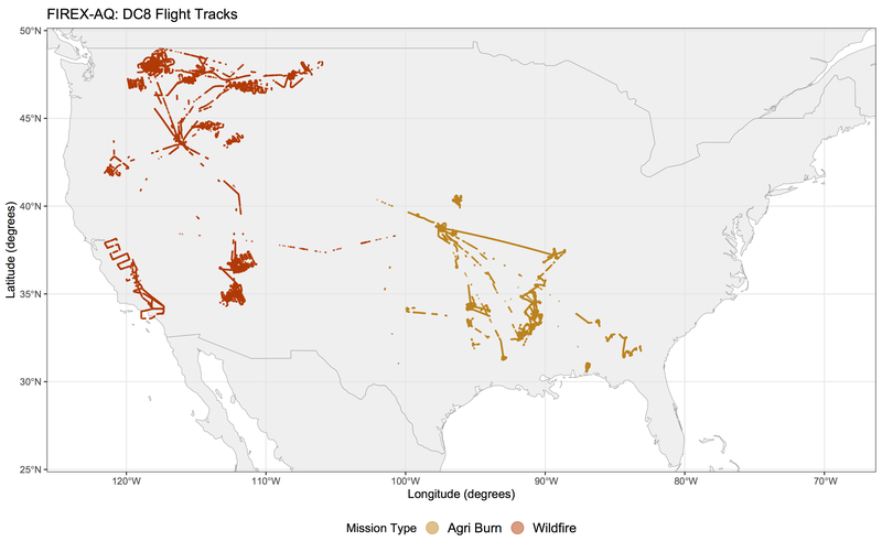 FIREX-AQ Mission Flight Tracks by Mission Type (Agricultural Burns vs. Wildfires)