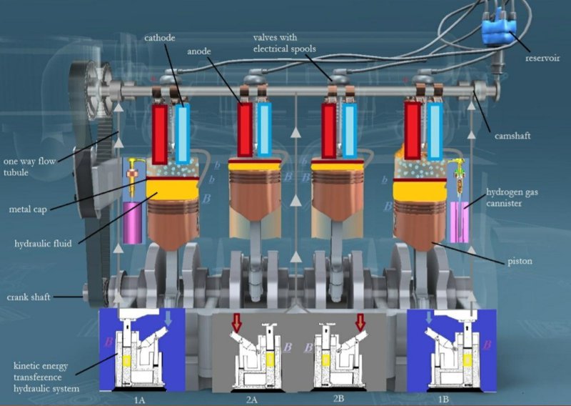 Mechanical Oscillator Simulation 