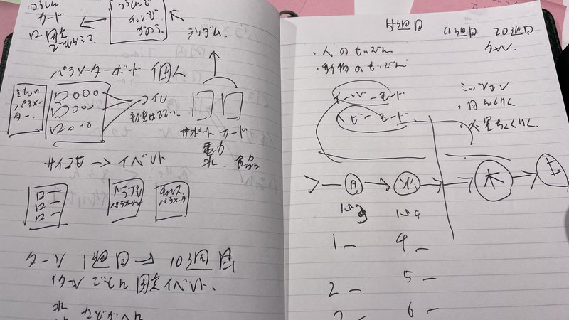 rough concept design