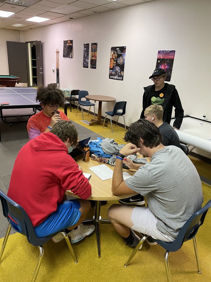 Brainstorming………