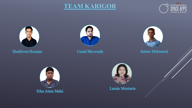 Hey, this is our Team