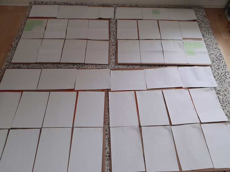 Init MindMap for Bhoomi !!!